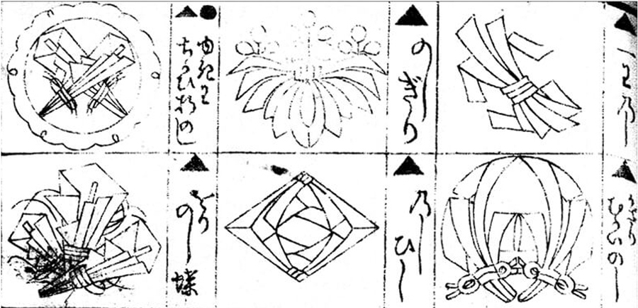 熨斗 - 紋帳早見大成(安政3年・1856年）