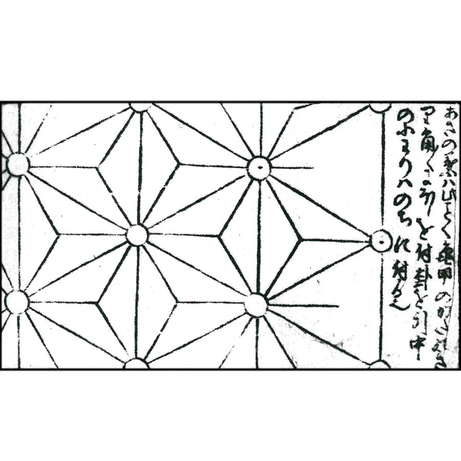 麻の葉・卍錦地文 - 紋帳(江戸後期)