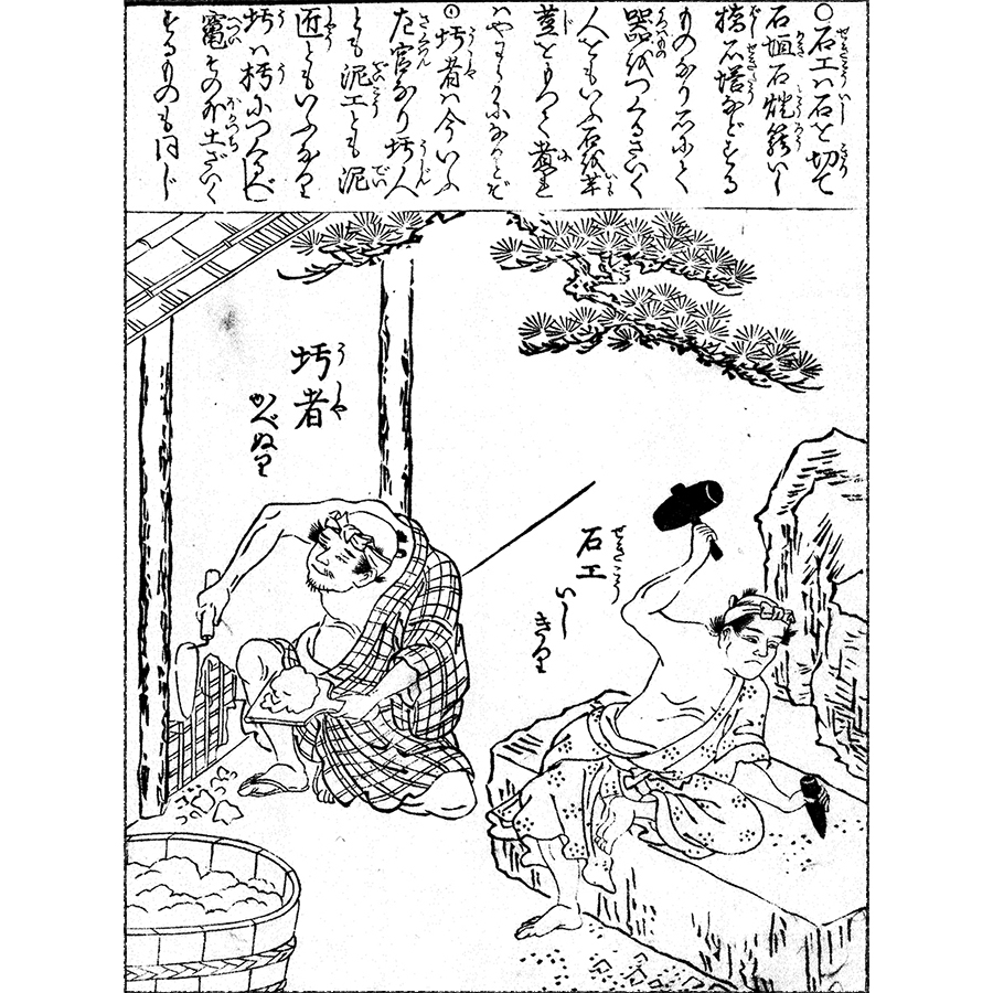 左官大黒 - 頭書増補訓蒙図彙(寛政元年・1789年)
